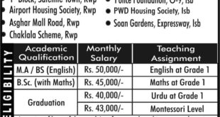 Siddeeqeen Educational Network (SEN) Job Opportunity, Rawalpindi